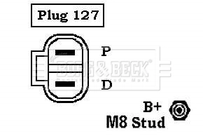 BBA2190