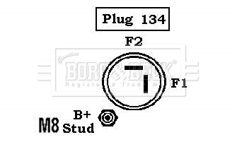 BBA2851