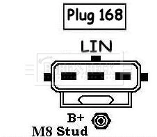 BBA3029
