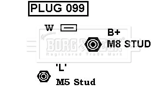 BBA2847