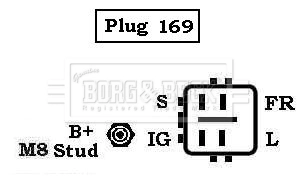 BBA3046