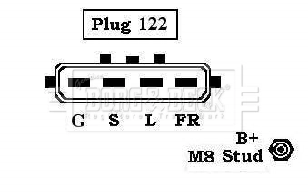BBA2702