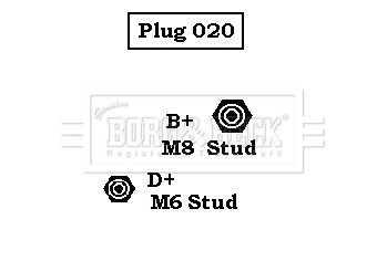 BBA2070