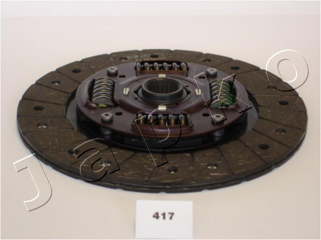 80417