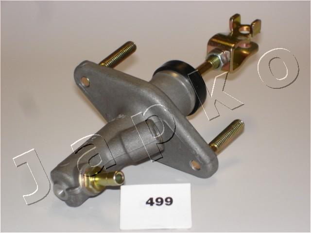 95499