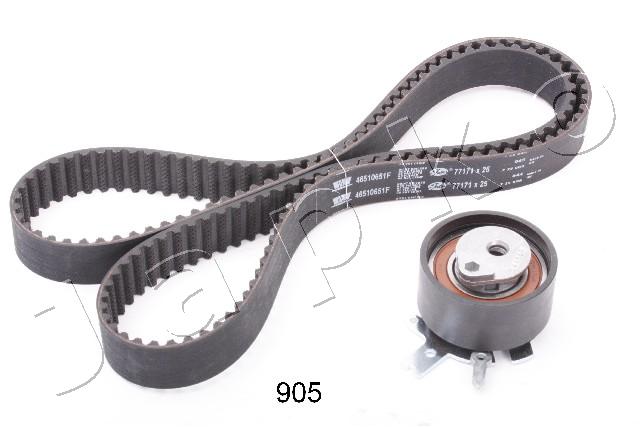 KJT905