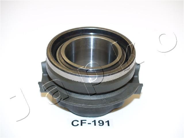 90191