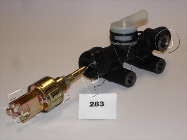 95283