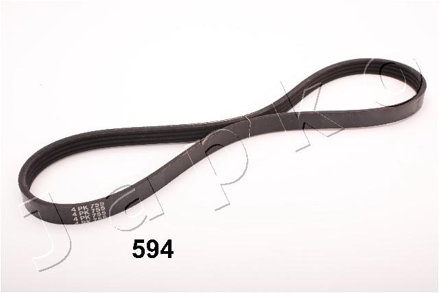 96594
