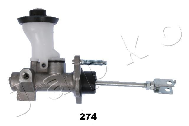 95274