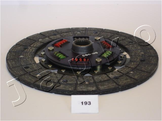 80193