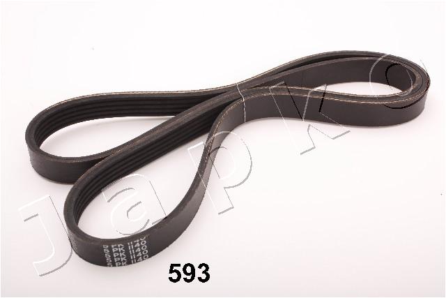 96593
