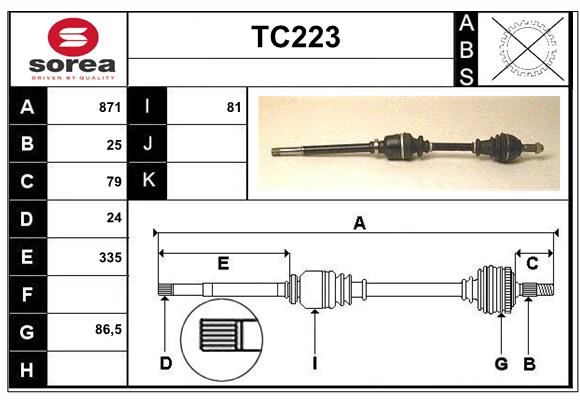 TC223
