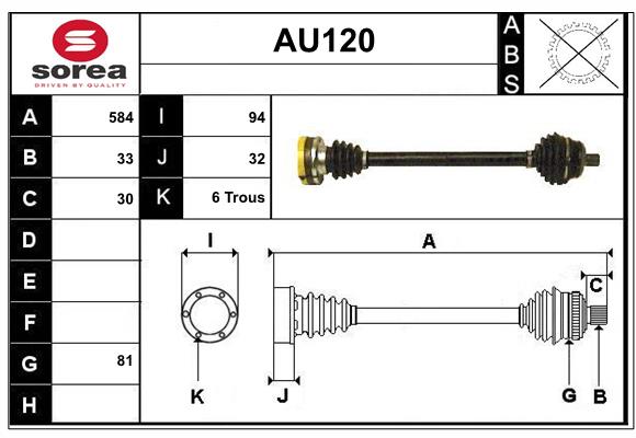AU120