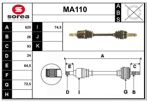 MA110