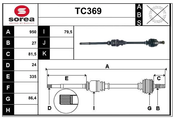 TC369