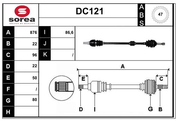 DC121