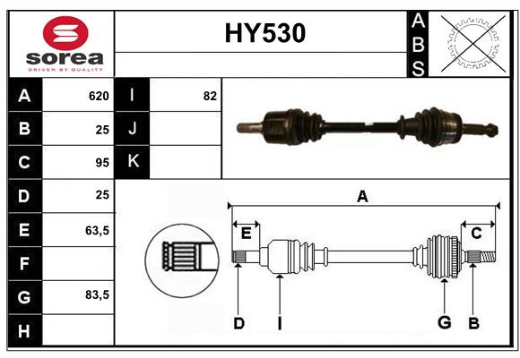 HY530