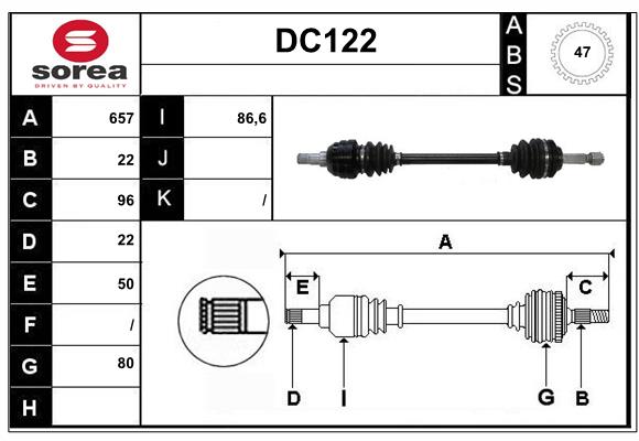 DC122