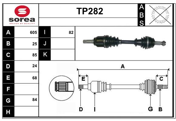 TP282