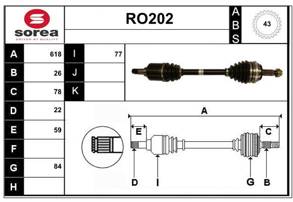 RO202