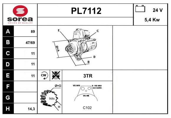 PL7112
