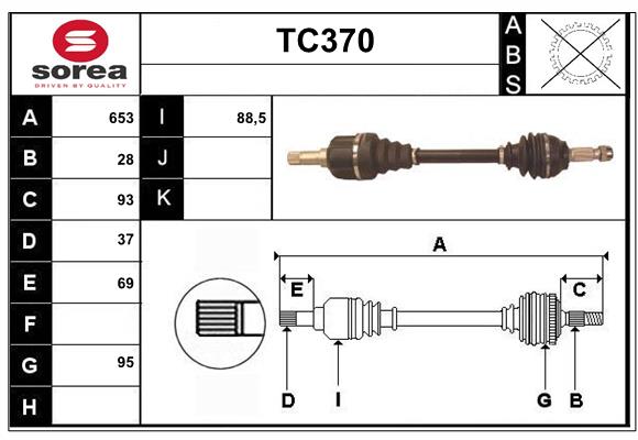 TC370