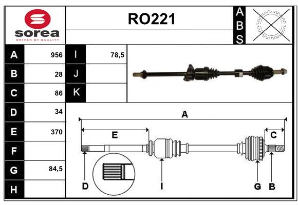 RO221
