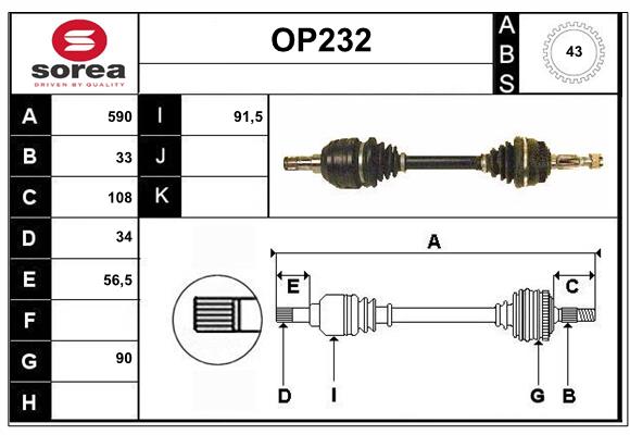 OP232