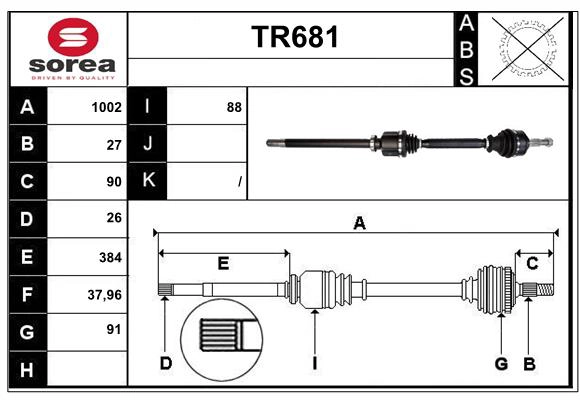TR681