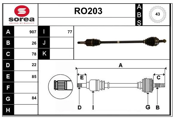 RO203