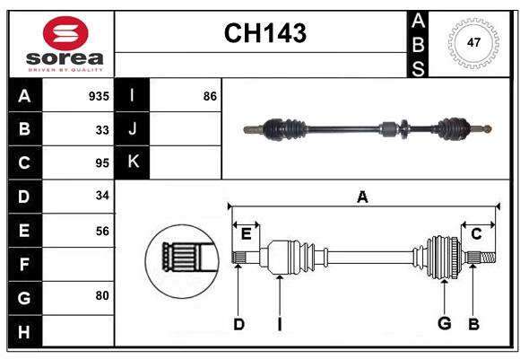 CH143