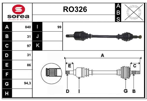 RO326