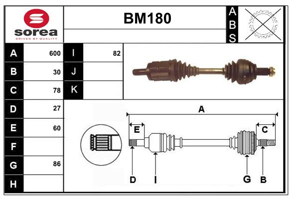 BM180