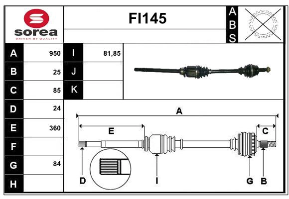 FI145