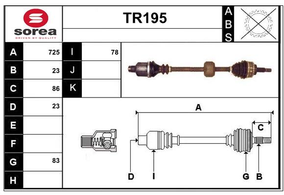 TR195