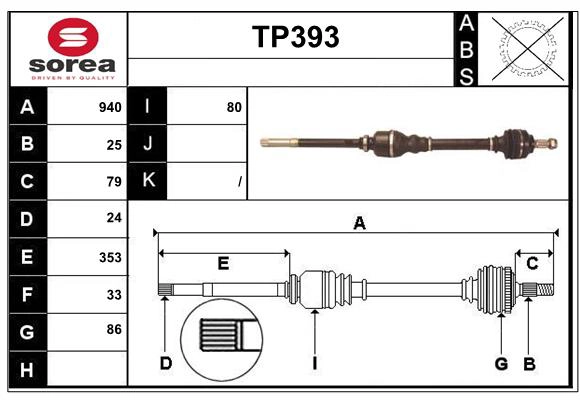 TP393