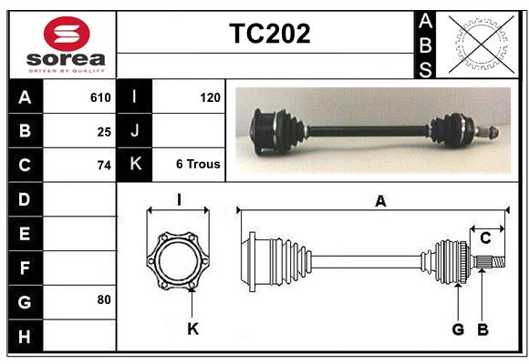 TC202