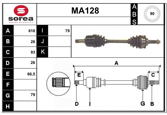 MA128