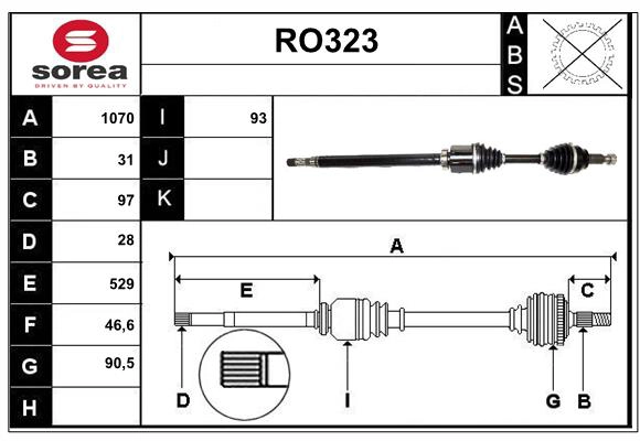 RO323