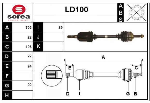 LD100