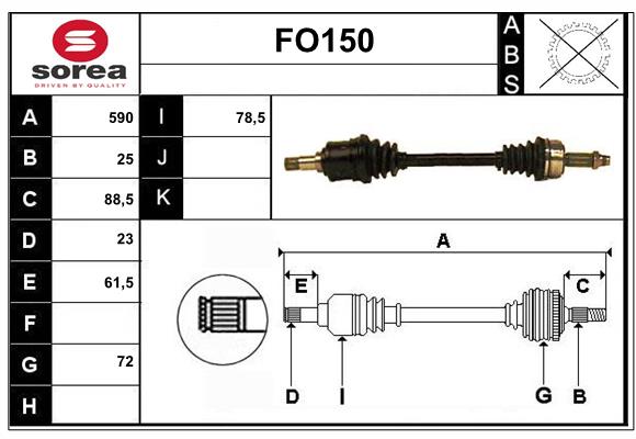 FO150