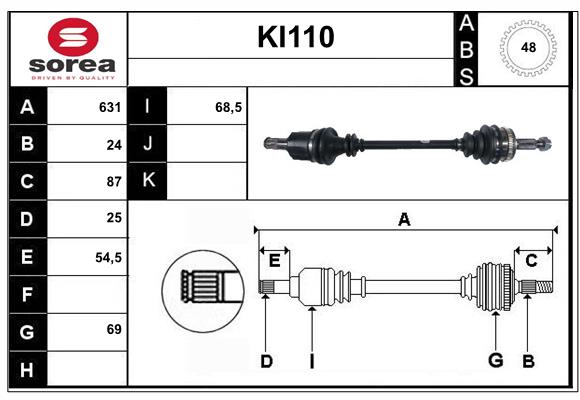 KI110