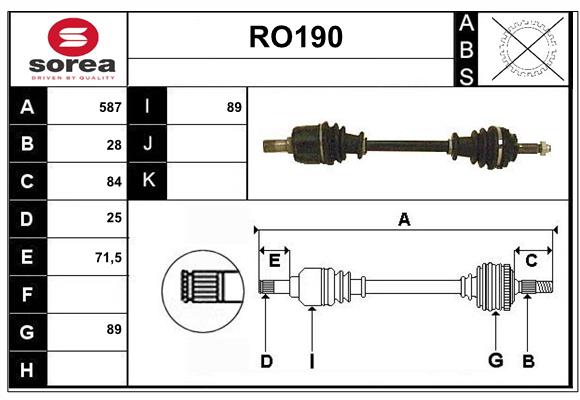 RO190