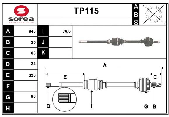 TP115
