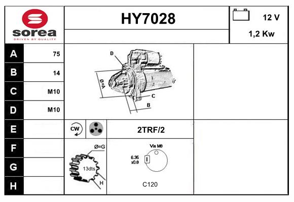 HY7028