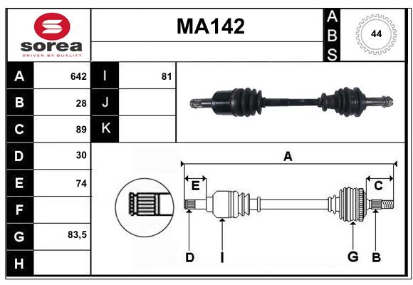MA142