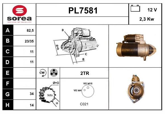PL7581