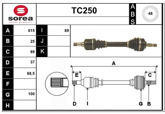 TC250