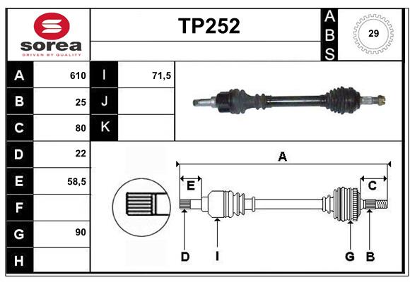TP252